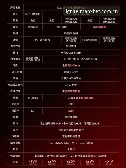 5个万博竞技高手分享的使用技巧，助你快速上手最新版本v2.7.0